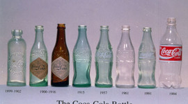 Timeline: Coca Cola