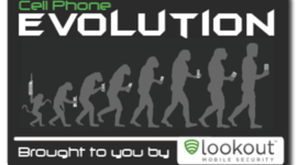 Timeline: Origen y Evolucion de Smartphones_Alex Rivera