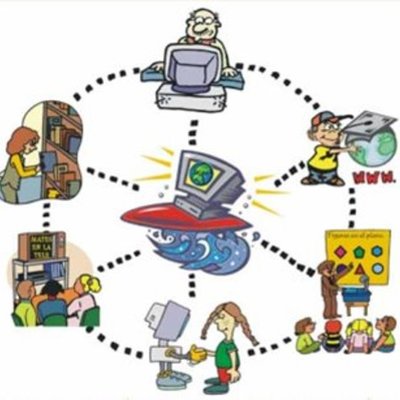 Timeline: EVOLUCION DE LAS MODALIDADES EDUCATIVAS
