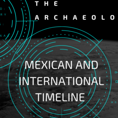 Timeline: OPERATION # 14. MEXICAN AND INTERNATIONAL TIMELINE