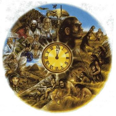 Timeline: Acontecimientos Importantes de la Historia Universal