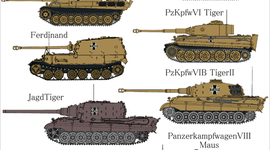 Timeline: Evolution of German tanks since WWI
