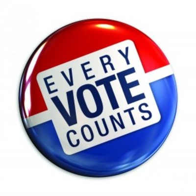 Timeline: Presidential Elections Flowchart