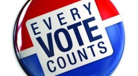 Timeline: Presidential Elections Flowchart