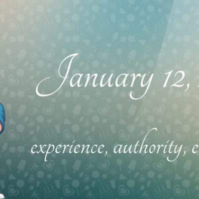 Timeline: my life.....