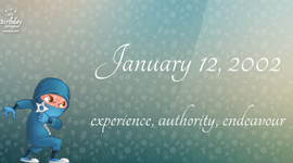 Timeline: my life.....