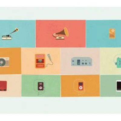 Timeline: MUSIC PLAYERS