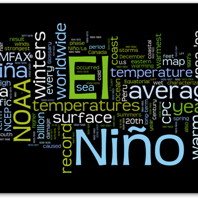 Timeline: el nino