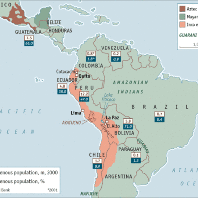 Timeline: Spanish Conquest of the America's