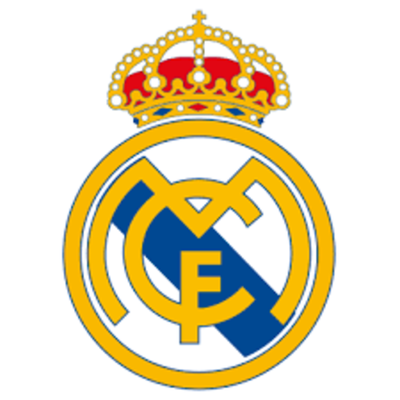 Timeline: HALA MADRID
