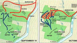 Timeline: Timeline Revolutionary War Battle