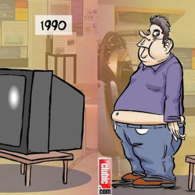 Timeline: LA TELEVISION