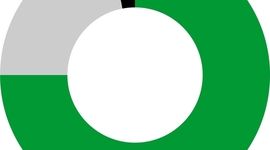 Timeline: История развития инфографики