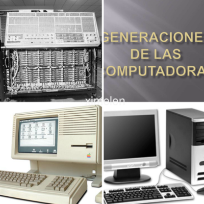 Timeline: Generaciones de computadoras