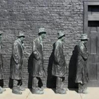 Timeline: Industry and Consumerism in the 20th Century