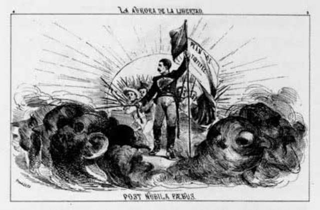 Principales Planes y Tratados de México. timeline