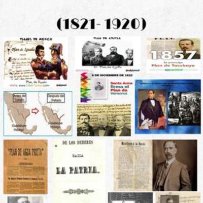Timeline: Principales Planes y Tratados de México (1821- 1920)