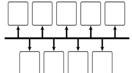 Timeline: European Nations Settle in North America