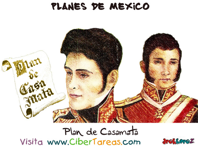 Principales Planes y Tratados de México (1821- 1920) timeline