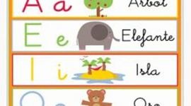 Timeline: LAS VOCALES