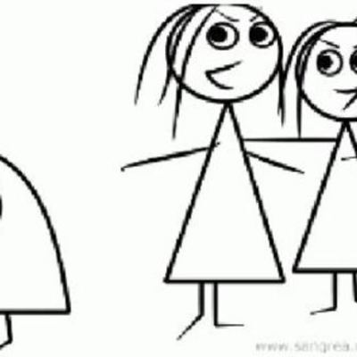 Timeline: avance de la violencia