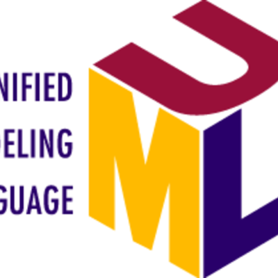 Timeline: Metodologias De Desarrollo De Software (Orientado A Objetos)