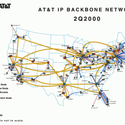 Timeline: EVOLUCIÓN DEL INTERNET