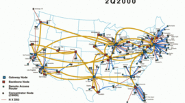 Timeline: EVOLUCIÓN DEL INTERNET