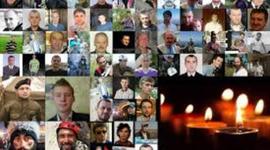 Timeline: Небесна Сотня