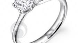 Timeline: Let's  Get Engaged!