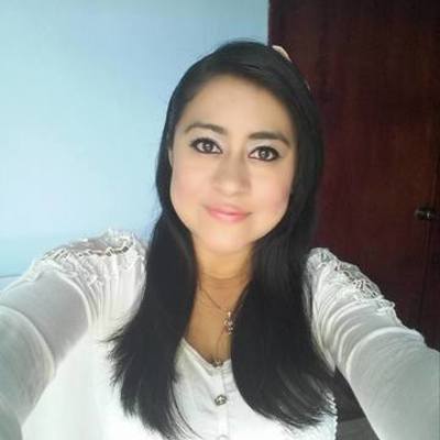 Timeline: 10 Momentos Importantes de Brendy