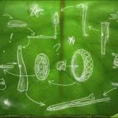 Timeline: Famous Inventions