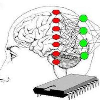 Timeline: Avance de la Tecnología de Computadoras.