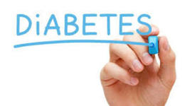 Timeline: 4.1.1: Insulin & the history of diabetes