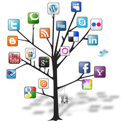 Timeline: LINEA DE TIEMPO DE LA WEB 1.0-2.0-3.0