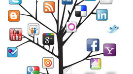 Timeline: LINEA DE TIEMPO DE LA WEB 1.0-2.0-3.0