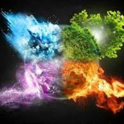 Timeline: Annotated Timeline Assignment