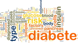 Timeline: History of DIabetes