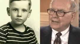 Timeline: Warren Buffet