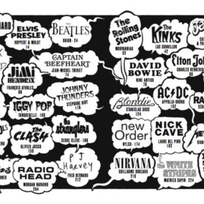 Timeline: History of Rock and Roll