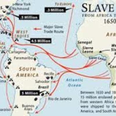 Timeline: Slave Timline