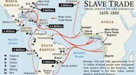 Timeline: Slave Timline