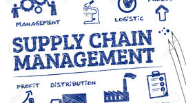 Timeline: CADENA DE SUMINISTRO: CONCEPTO