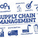 Supply chain