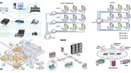 Timeline: eventos que han impactado el las redes de comunicación (2)