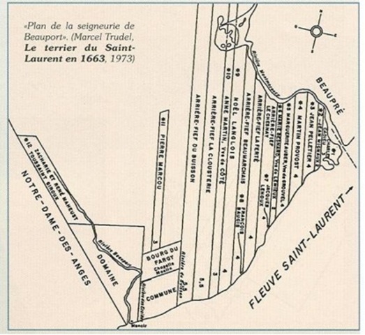 L'histoire de la Côte-de-Beaupré timeline | Timetoast timelines