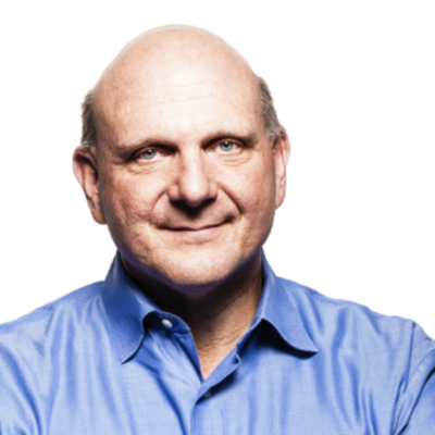Timeline: Steve Ballmer