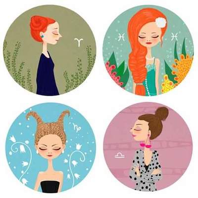 Timeline: Histiry SQyL