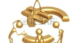 Timeline: Teorias Administrativas