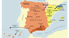 Timeline: THE MODERN AGE IN SPAIN